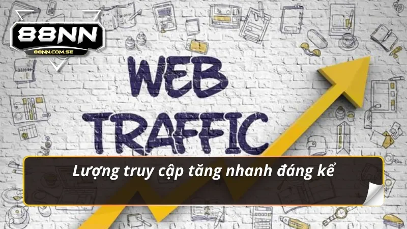 Số lượng thành viên tham gia tăng nhanh chóng mặt